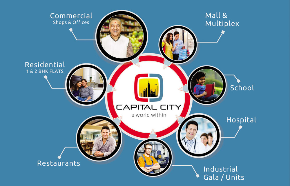 CAPITAL CITY